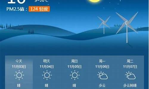 淮南天气预报安徽淮南天气预报_淮南天气预报15天查询各地天气