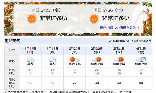 东京天气预报30天天气查询_东京天气预报30天天气查询表