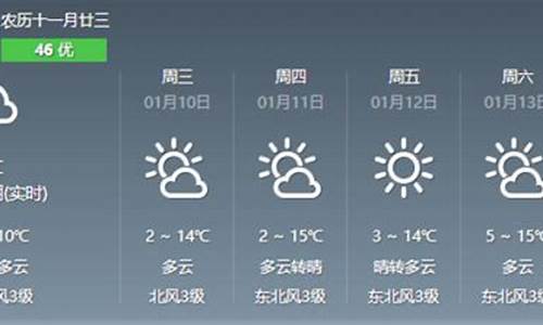 龙岩天气一周预报_龙岩天气30天天气