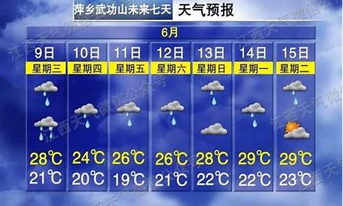 明天南昌天气预报_明天南昌天气预报情况查询