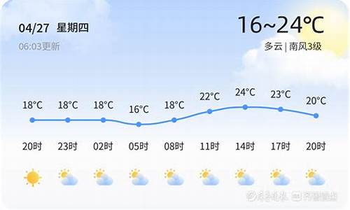 临邑天气预报_临邑天气预报未来15天