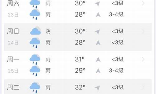 三亚天气预报一周天气预报15天查询_三亚天气预报一周天气预报15天