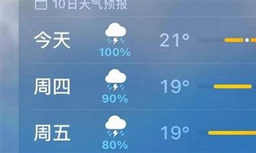 长春天气预报风力_长春天气风速