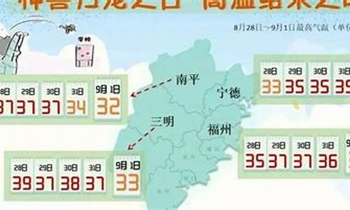 福安天气预报24小时详情_福安天气预报24小时详情查询