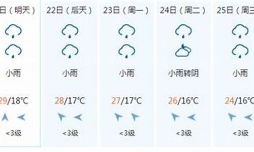 五台山一周天气预报情况_五台山天气预报一周天气预报15天查询系统