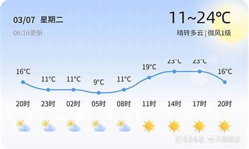 临沂天气预报未来30天_临沂最新天气预报30天气