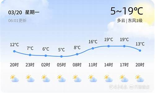 山东滨州天气预报_山东滨州天气预报15天查询