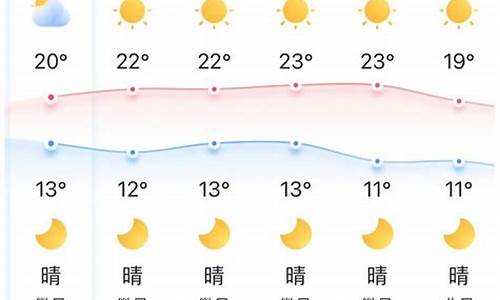 湖北荆门天气预报15天查询结果是什么呢_湖北荆门天气预报15天查询结果是什么