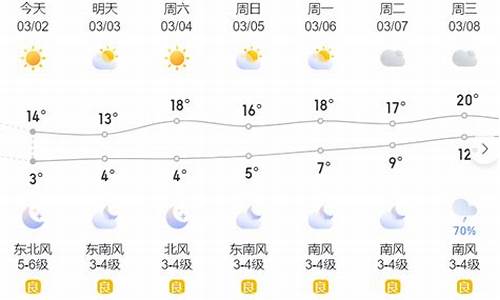 温岭天气预报30天准确一个月_台州温岭天气30天预报