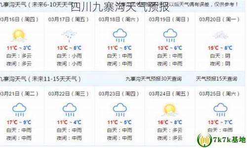 四川九寨沟天气预报一周天气_四川九寨沟天气预报7天一周查询