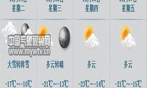 七台河天气预报7天10天15天_七台河天气预报一周15天