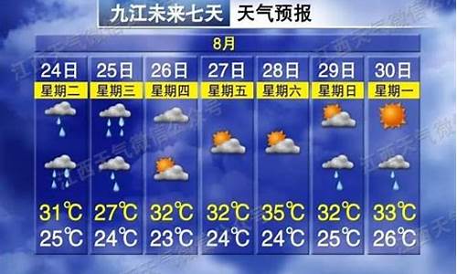 南昌天气预报30天准确 一个月查询_南昌天气预报