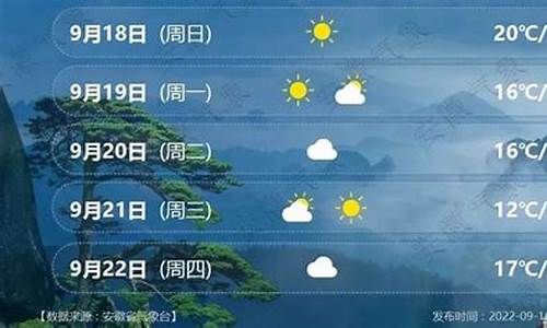 天气预报安徽淮南天气预报_安徽淮南天气预报7天一周查询