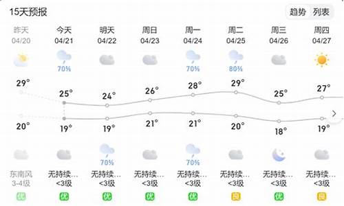 平和天气预报30天_平和天气预报