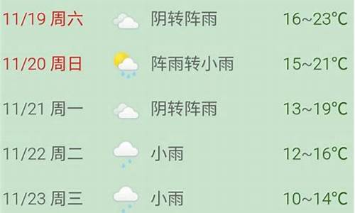 普陀山天气预报15天气_普陀山天气预报15天气预报一周