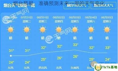 烟台天气预报3天_烟台天气预报预警