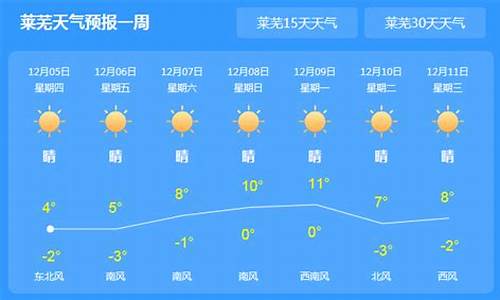 莱芜天气预报60天查询百度_莱芜天气预报60天查询