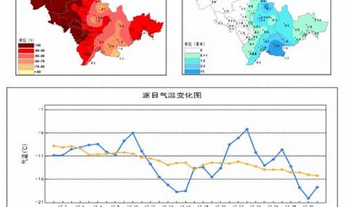 吉林市丰满区天气预报_吉林市丰满区天气预报15天气