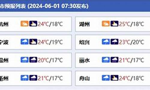 延寿天气_延寿天气预报15天左右的天气预报杭州天气