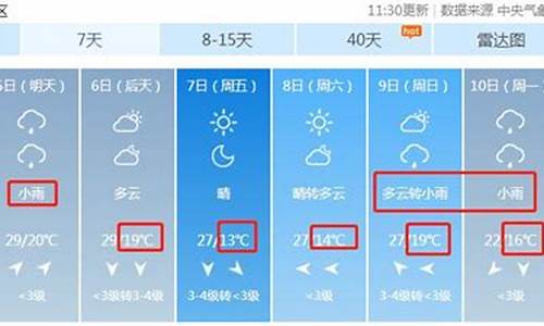 漯河未来一周天气预报情况_漯河未来一周天气预报