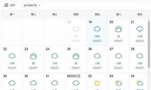 汉中天气预报15天查询结果表_汉中天气预报15天查询结果