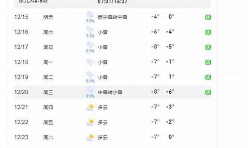 烟台天气预报查询方法_烟台天气预报查询方法最新