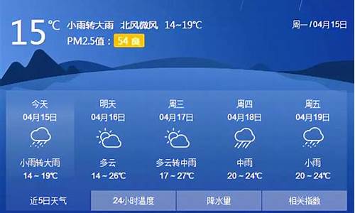 桂林天气预报20天查询最新_桂林天气预报20天查询