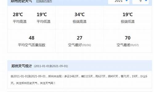 富顺过去一周天气查询最新消息最新消息新闻信息_自贡市富顺县天气预报明天