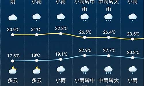 临安今日详细天气预报_临安今天天气24小时