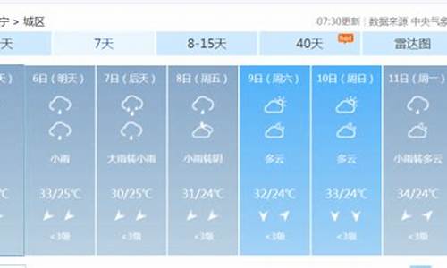 南宁一周天气预报10天详情_南宁市一周内天气预报