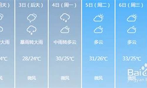 武汉天气40天天气预报查询下载_武汉天气40天天气预报查询