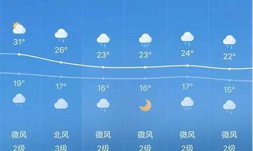 灵宝未来15天天气预报_灵宝未来15天天气预报准确查询结果