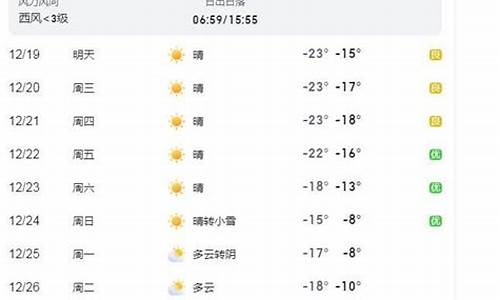 吉林市天气预报15天查询30天_吉林市天气预报15天查询