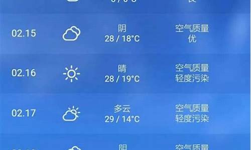 一个月的天气预报60天_一个月的天气预报60天查询烟台