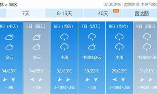 玉林天气预报一周详情_广西玉林市天气预报一周天气情况如何