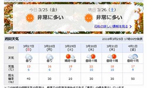 日本天气预报20天查询结果_日本天气预报20天查询