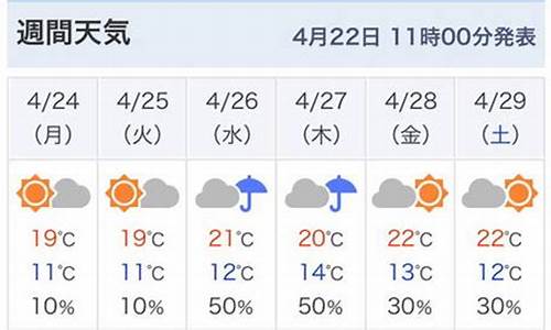 东京天气预报一周7天查询_东京天气预报30天准确天