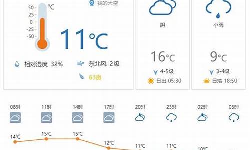 90天 天气预报_本地90天天气预报