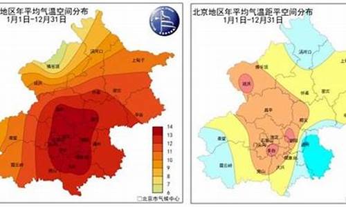 一周天气情况回顾北京最新消息新闻_一周天气北京一周天气