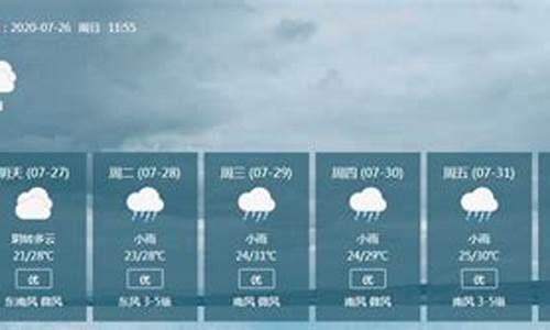 荆门天气预报15天天气预报查询表格下载_荆门天气预报15天天气