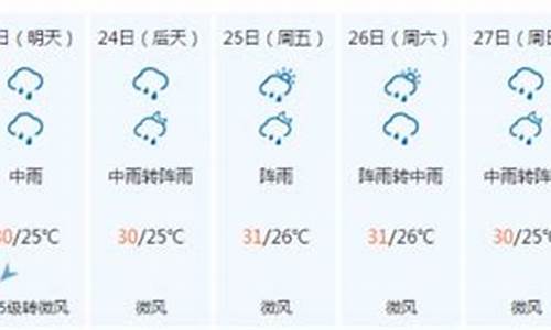 潮州天气预报15天查询_潮州天气预报15天查询结果