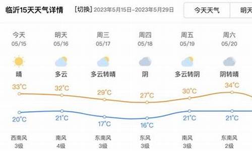 临沂天气 天气预报_临沂天气预报一周天气