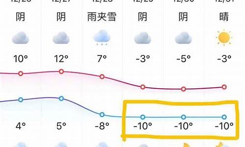 苏州天气预报50天准确_最近腋窝有异味怎么回事