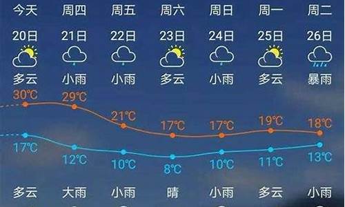 建瓯天气预报30天查询最新_建瓯天气预报30天查询