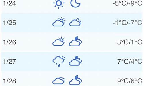嘉兴天气30天天气预报_嘉兴天气30天天气预报