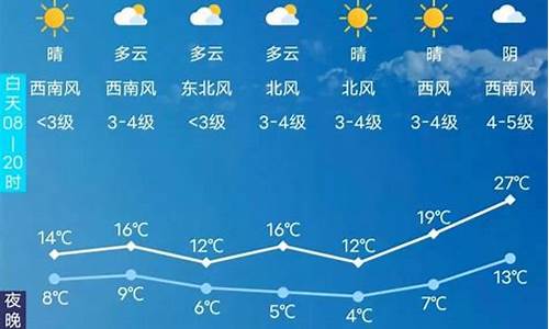 116长春天气预报30天_长春天气预报30天查询