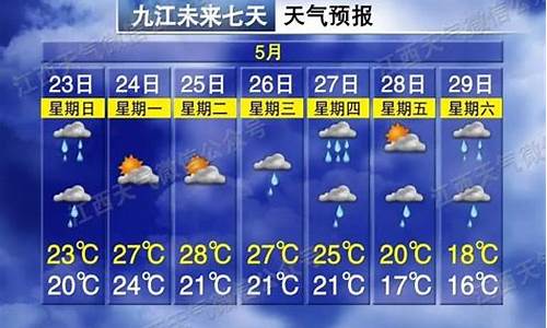 江西天气预报查询15天最新消息_江西天气预报查询15天最新消息及时间