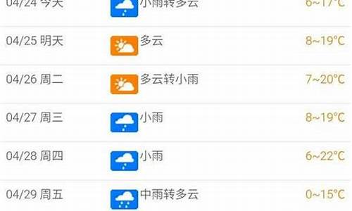 北屯天气预报一周7天查询_北屯天气预报一周