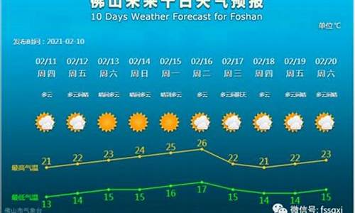 定兴天气预报7天查询结果_定兴天气预报7天查询