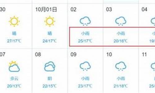 怀宁天气预报30天_怀宁天气预报30天准确一览表查询